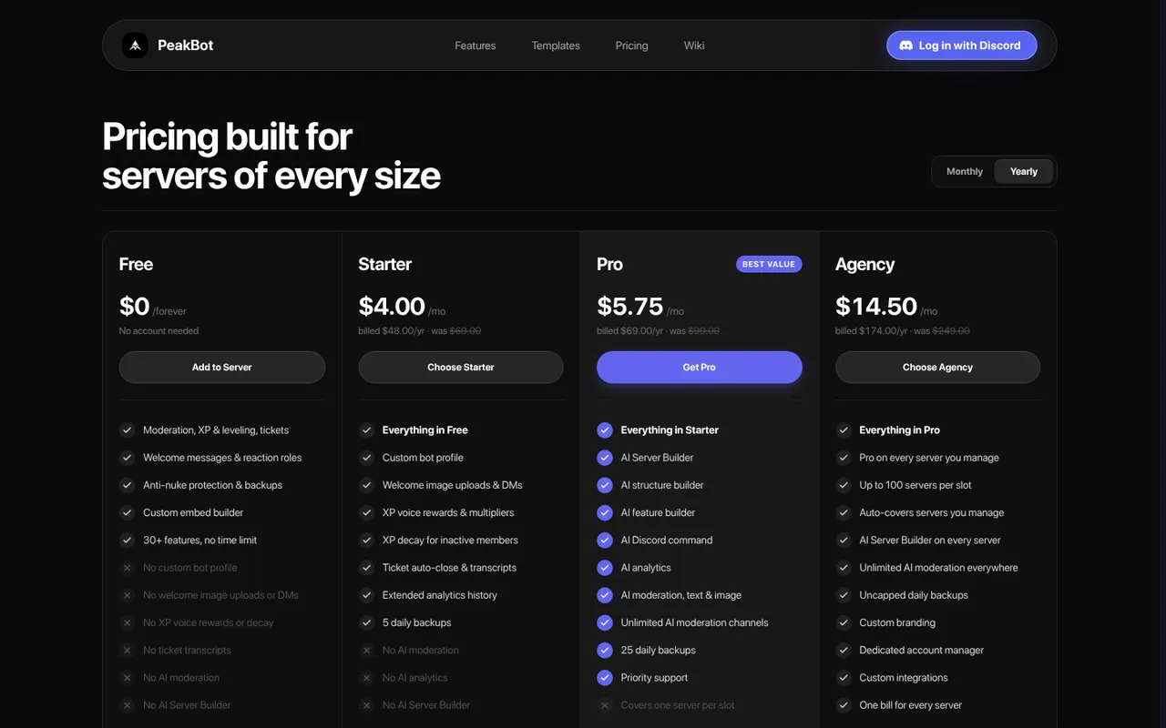 PeakBot pricing: Free, Starter, Pro, Agency