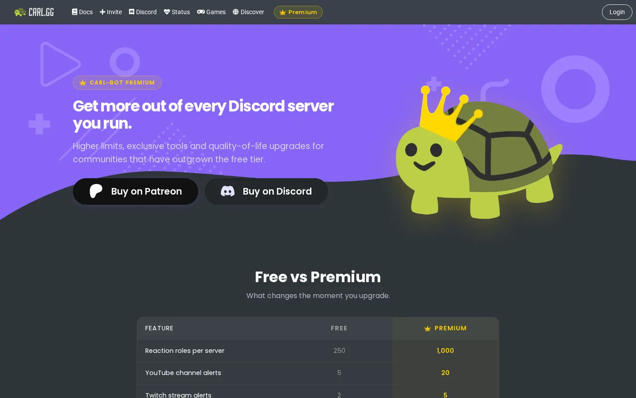 Carl-bot Premium page with Patreon and Discord purchase buttons and feature comparison.