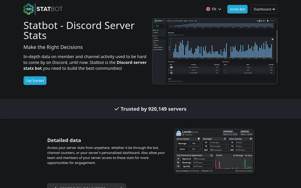 Statbot homepage showing Discord server analytics dashboards and bot features.