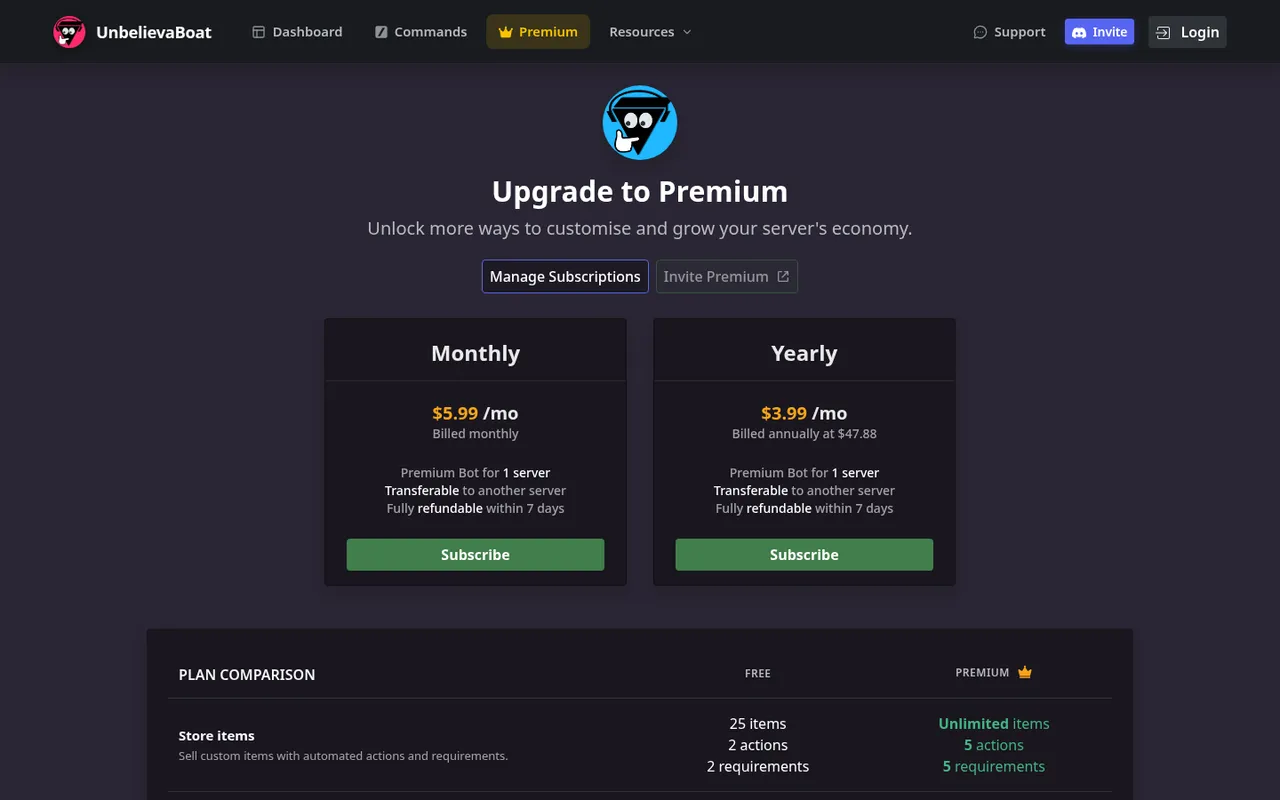 UnbelievaBoat Premium: monthly and yearly plans