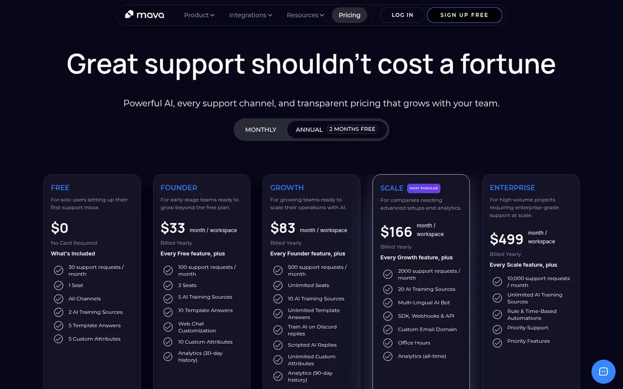 Mava pricing tiers from Free to Enterprise