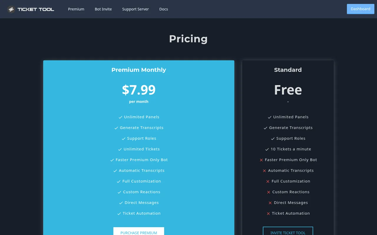 Ticket Tool pricing: Premium Monthly $7.99 vs Standard free